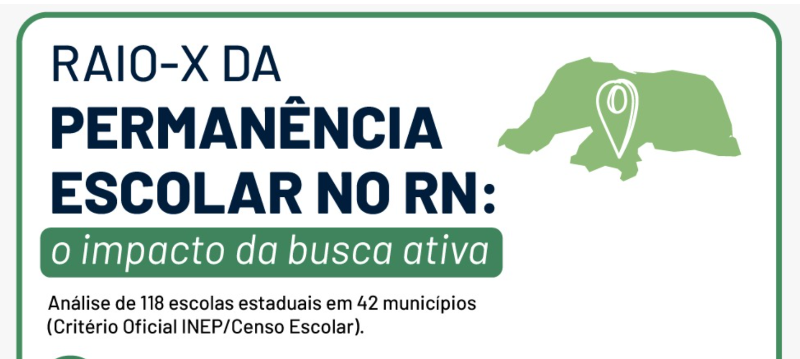 Rio Grande do Norte reduz em 40% o abandono escolar na rede estadual com busca ativa de estudantes